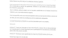 JUNTA ELECTORAL CONADU- ACTA NRO. 5. ELECCIONES PERÍODO 2025 – 2029