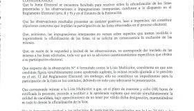 Resolución oficialización de listas Elecciones 2025